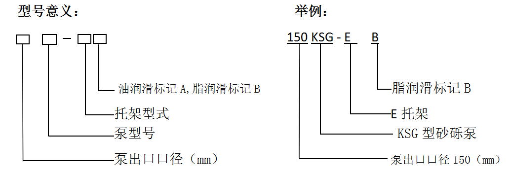 KSG系列砂砾泵