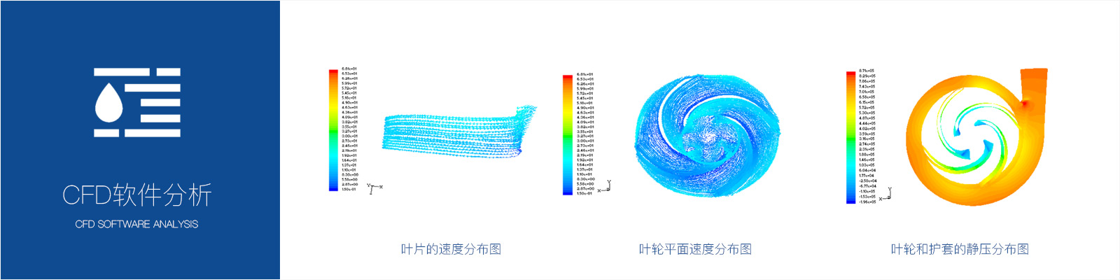 这是描述信息 这是描述信息